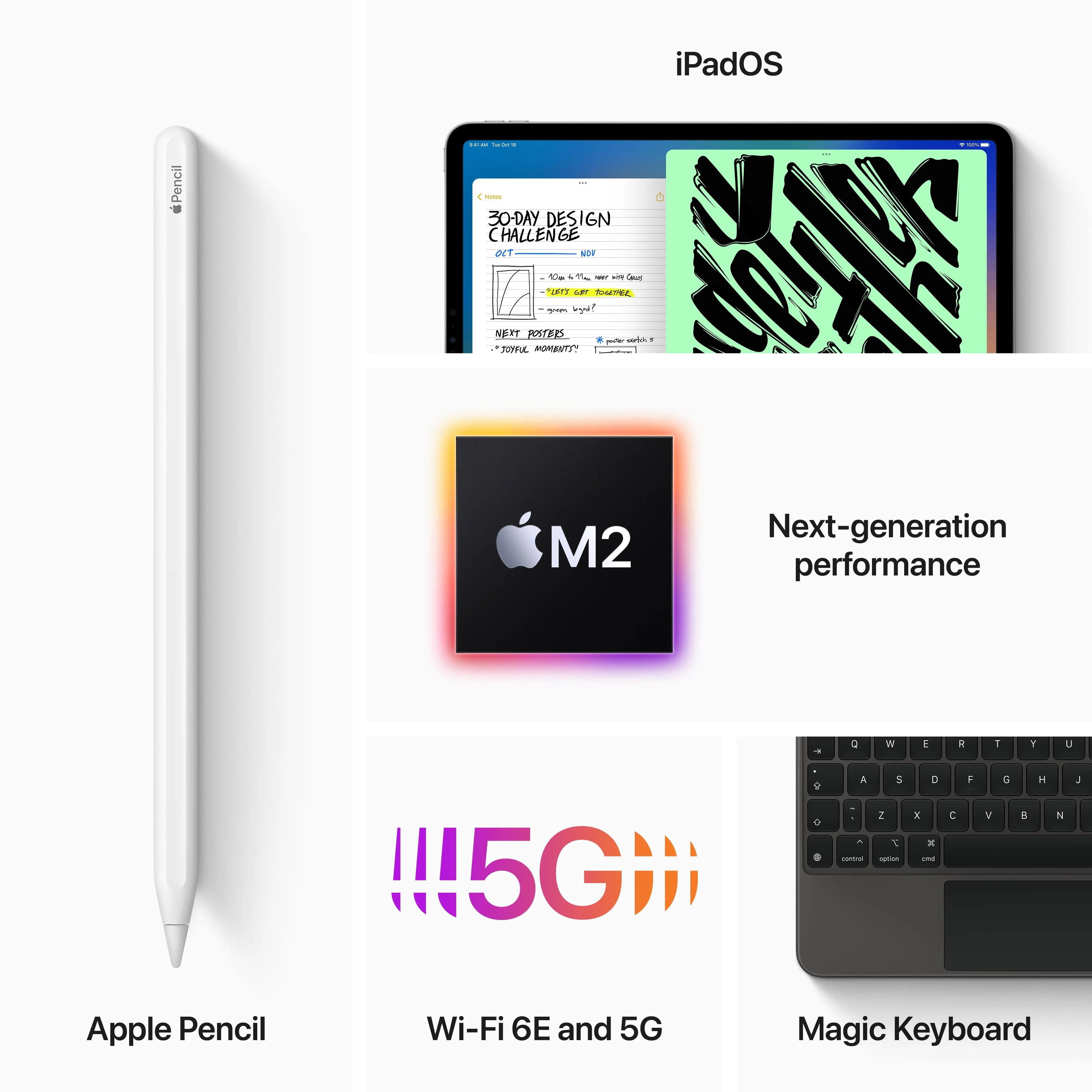 2022 11-inch iPad Pro Wi-Fi   Cellular 2TB - Space Grey (4th generation)