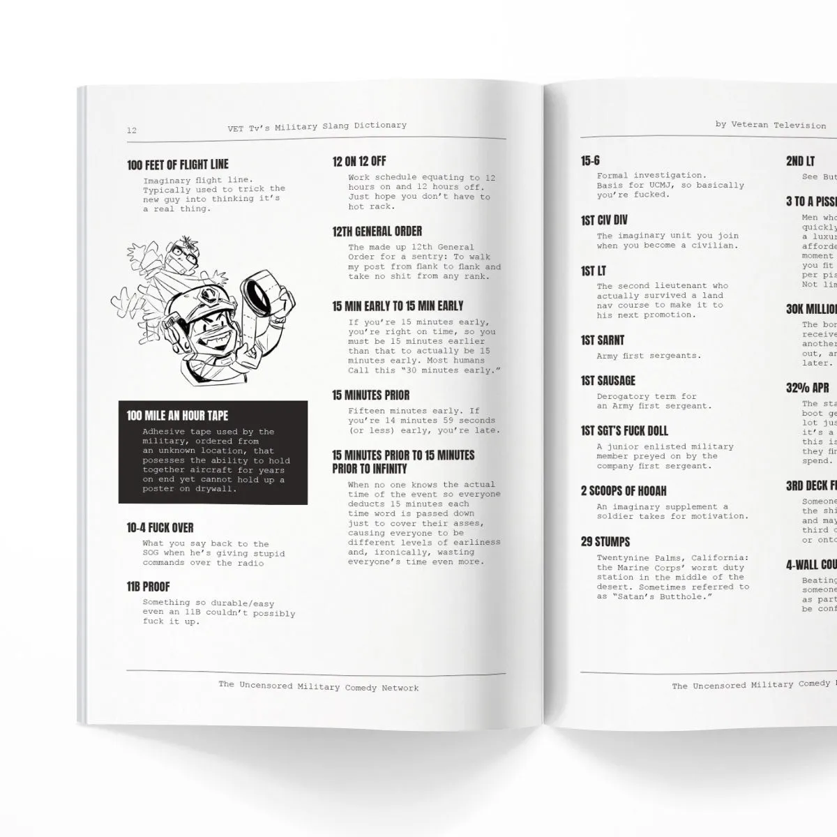 Military Slang Dictionary