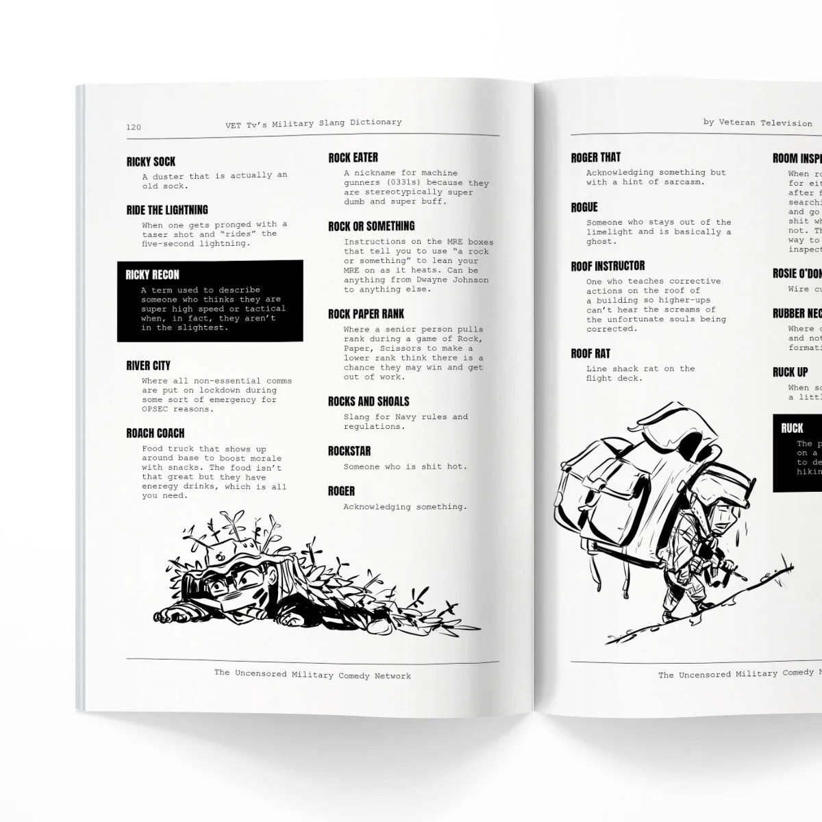 Military Slang Dictionary